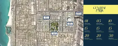 Thyme Central Park foto 2